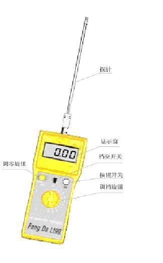 谷物水分仪